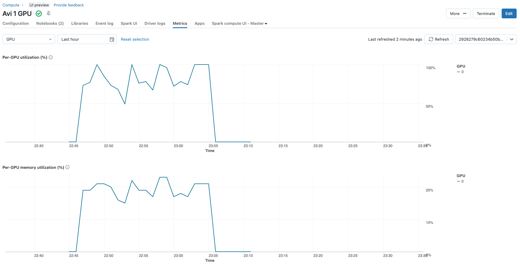 gpu-utilization