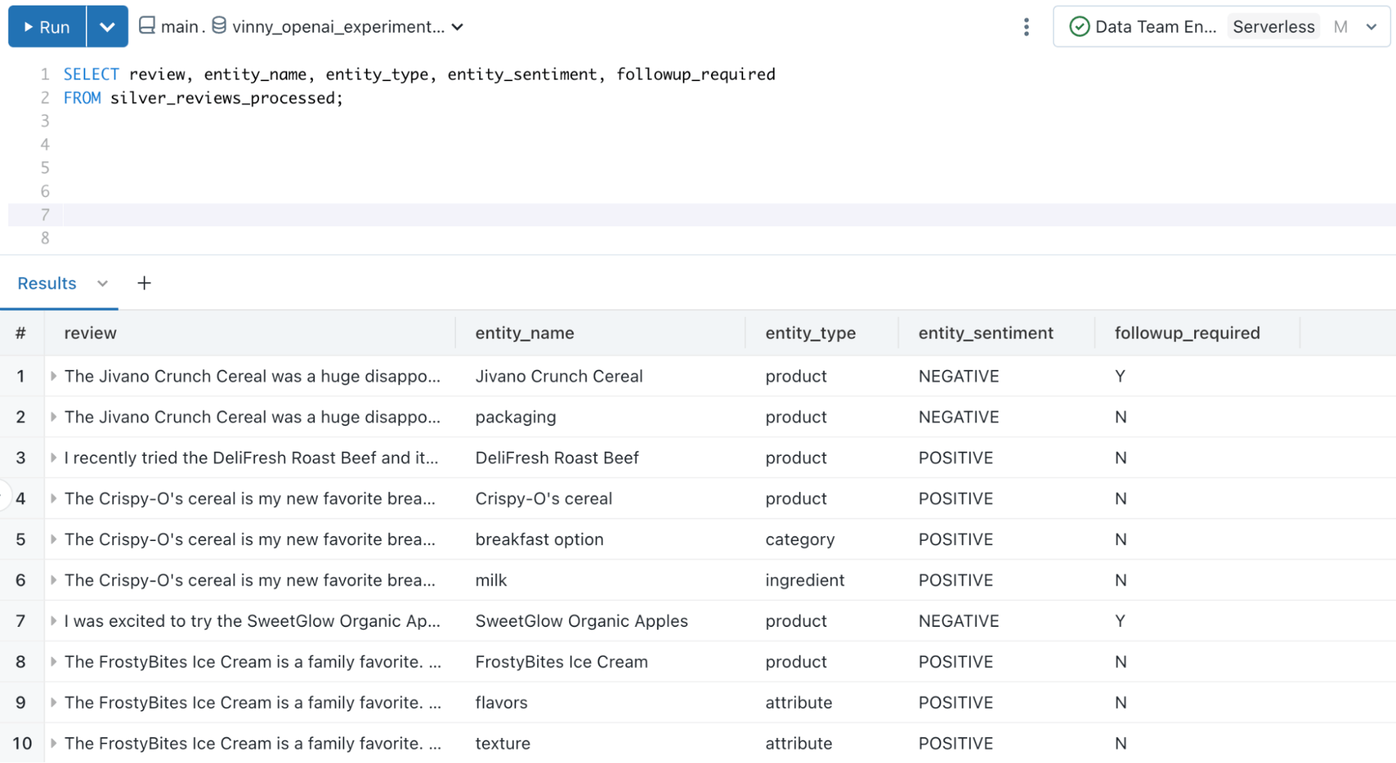 Actioning Customer Reviews at Scale with Databricks SQL AI Functions