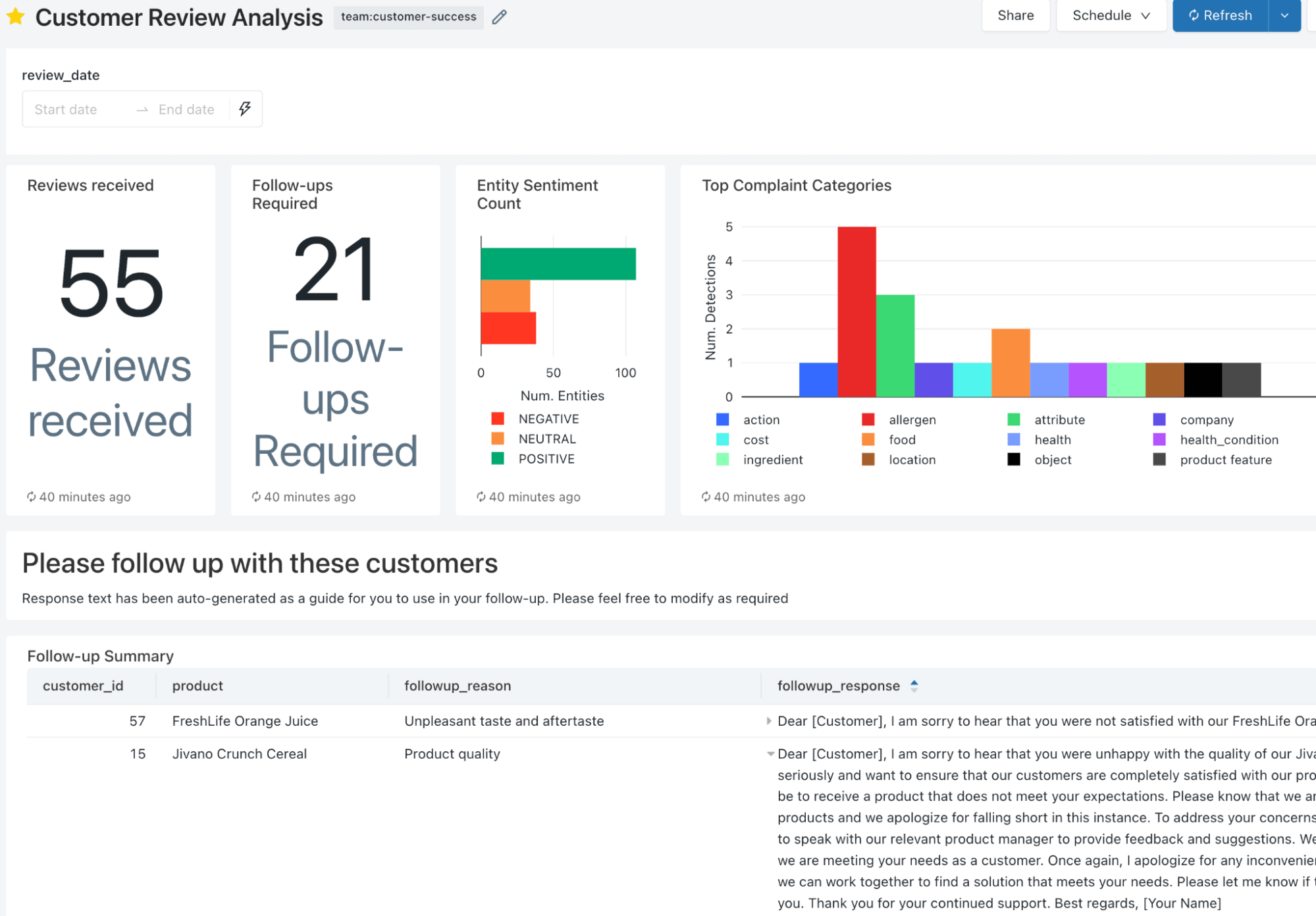 Actioning Customer Reviews at Scale with Databricks SQL AI Functions