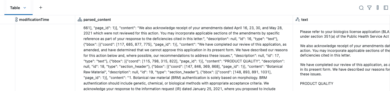 Parsing Unstructured PDFs