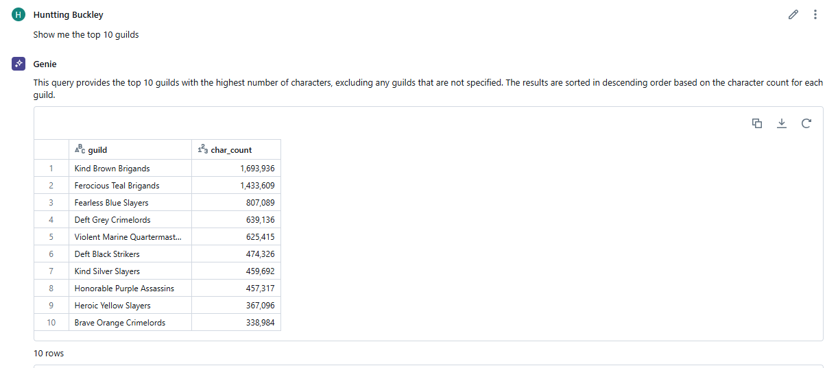 Interrogating and Iterating on Your Data