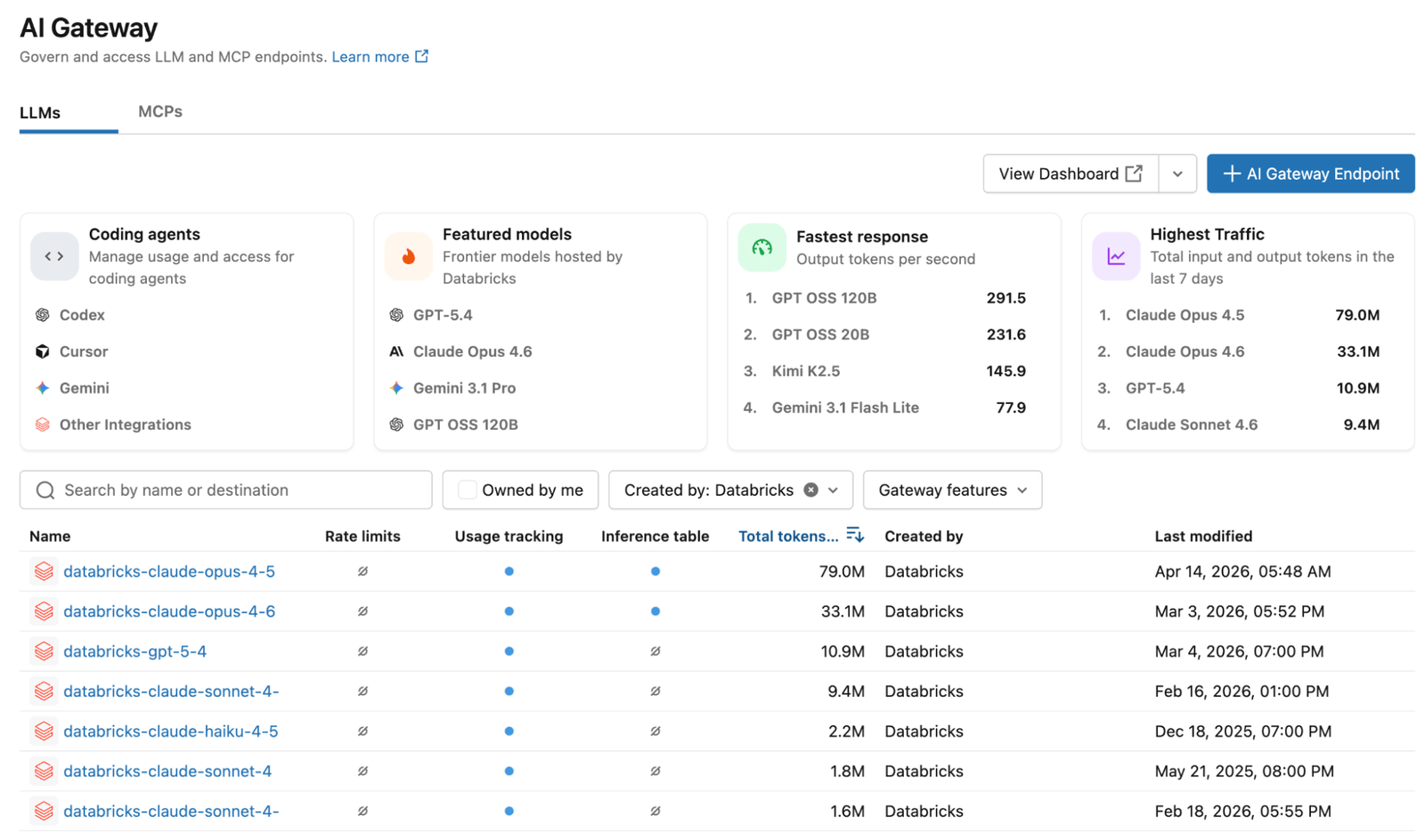 databricks ai gateway llm endpoints