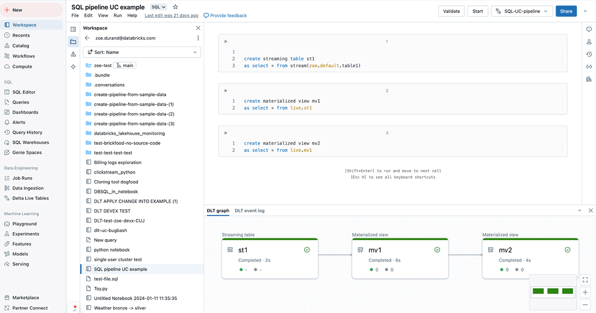 SQL Pipeline UC