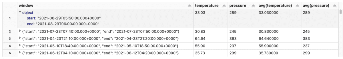 Output from the streaming query defined in PySpark code sample above