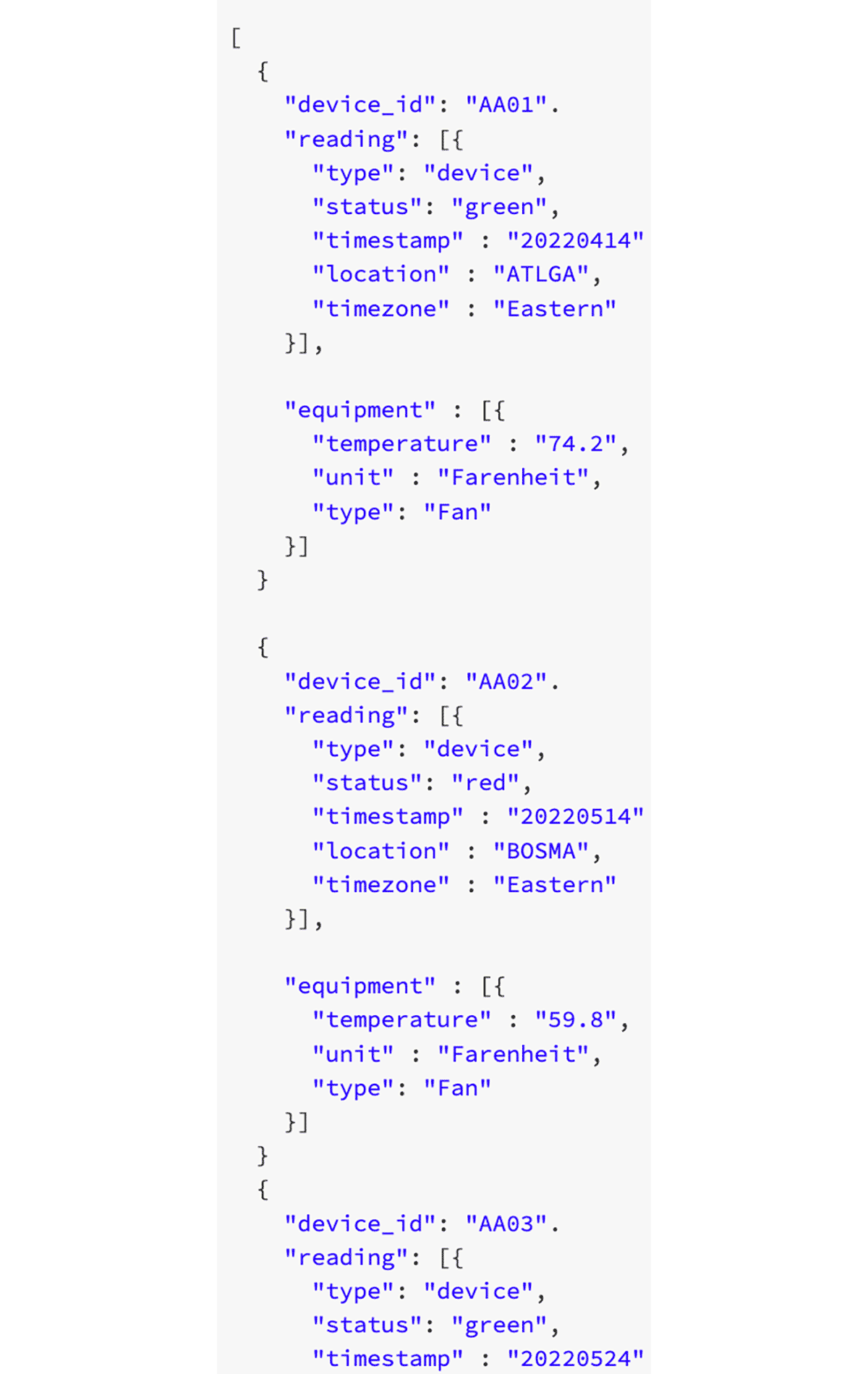Parsing JSON in Databricks Lakehouse | Databricks Blog