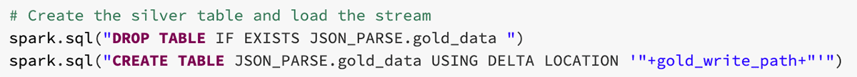 Parsing JSON in Databricks Lakehouse | Databricks Blog