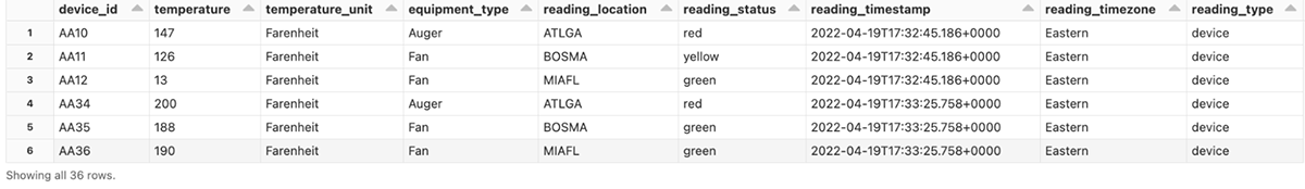 Parsing JSON in Databricks Lakehouse | Databricks Blog