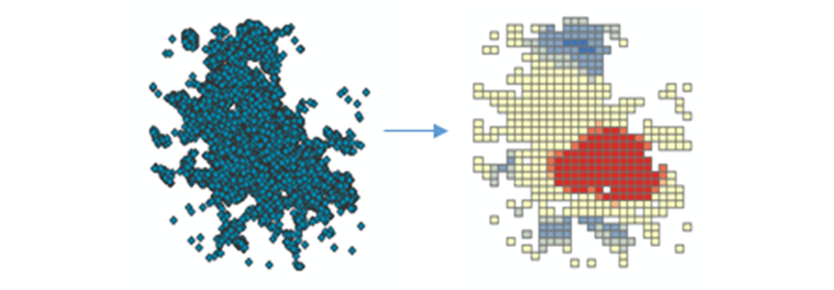 Fig 1. Representation of Input and Output of FindHotSpots tool that identifies statistically significant hot spots and cold spots using the Getis-Ord Gi* statistic