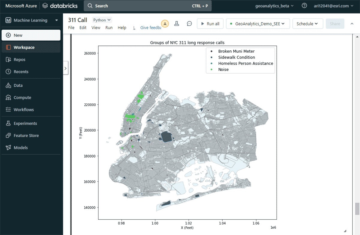 Fig 8. Visualizing spatial distributions of 311-call complaint types in New York City using st.plot() method