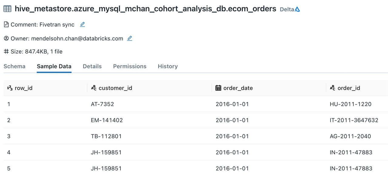 1.3: Verify data object creation in Databricks SQL