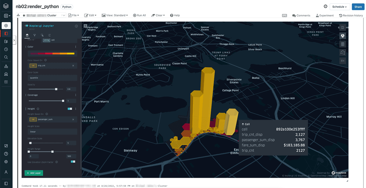 Analyzing taxi pick-ups at LaGuardia Airport.