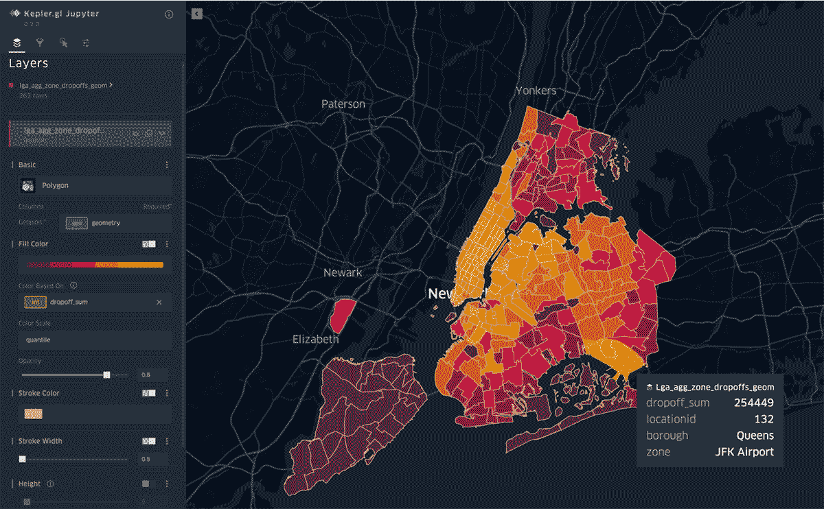 Pick-ups from LGA were destined for JFK airport over 250K times, as shown in the tooltip.