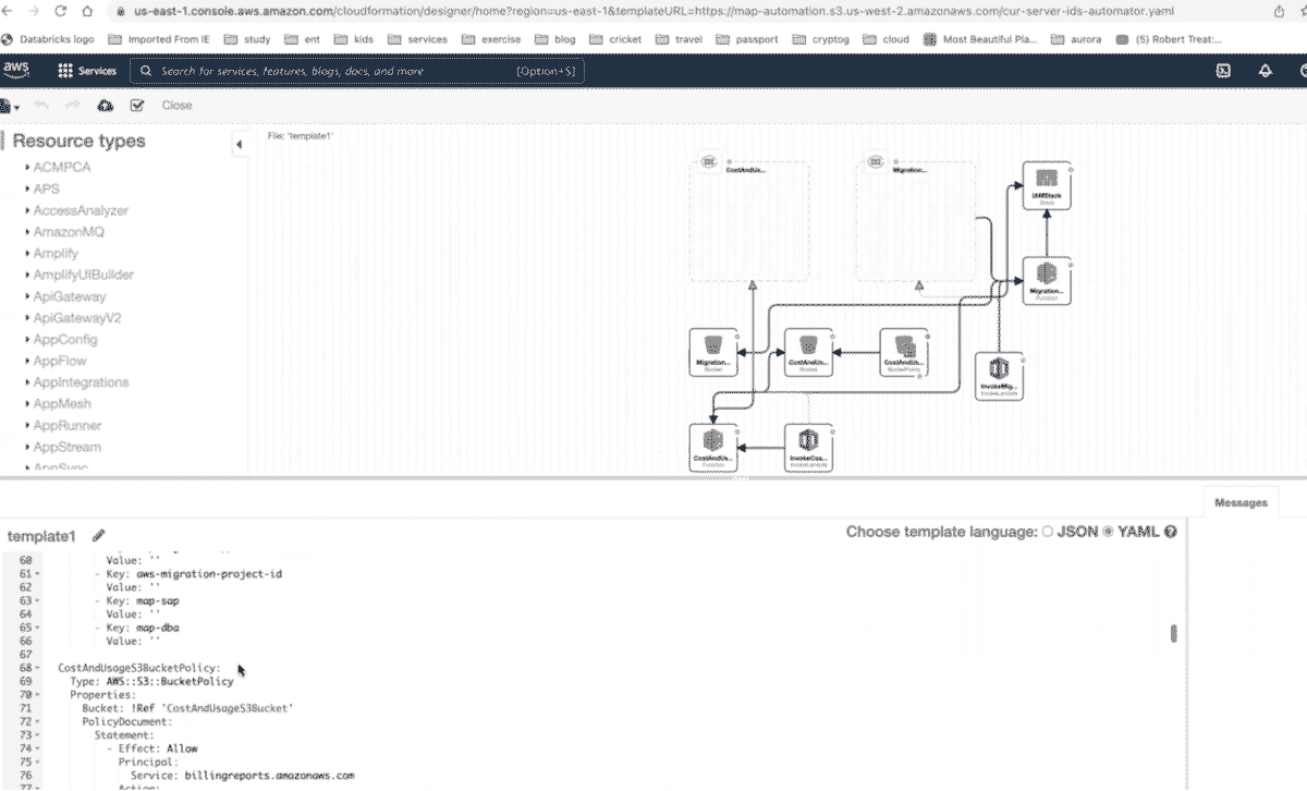 AWS CloudFormation template