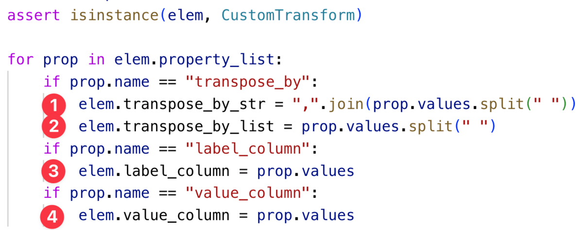 Figure 7 Plugin code to process custom parameters of a transform