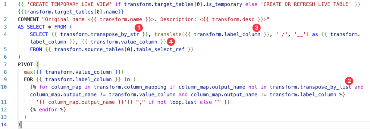 Figure 8 Custom transform template used in conjunction with a plugin