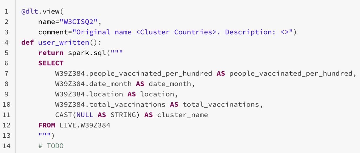 Figure 9 Default placeholder code generated for a user written transform