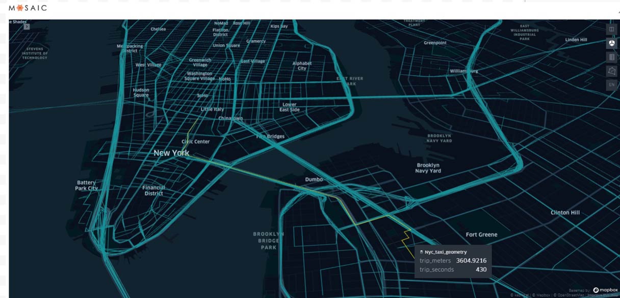 Routes associated with taxi rides in New York City generated by the OSRM Backend Server and visualized using Databricks Mosaic. 