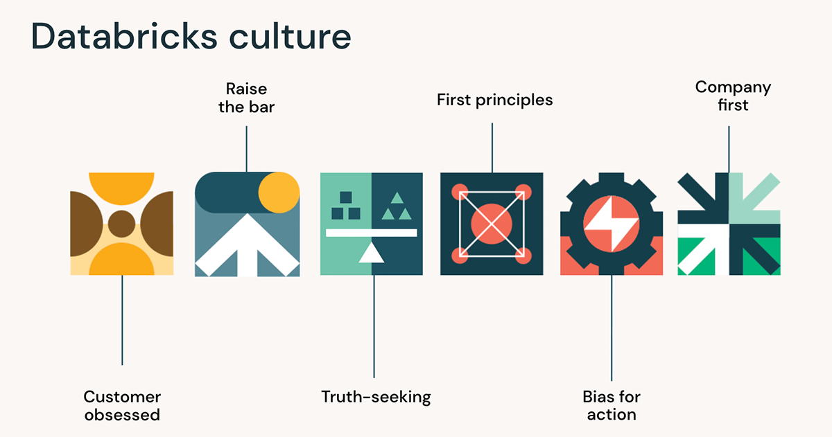 Databricks’ cultural principles, which include being customer obsessed, a focus on raising the bar, truth-seeking, first principles, bias for action, and company first -- are central to the company and how individual Bricketers work, interact, and innovate. 