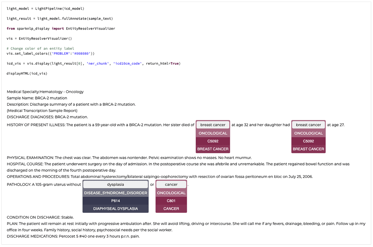 Extract medical conditions from the unstructured text using healthcare NLP models from John Snow Labs. 