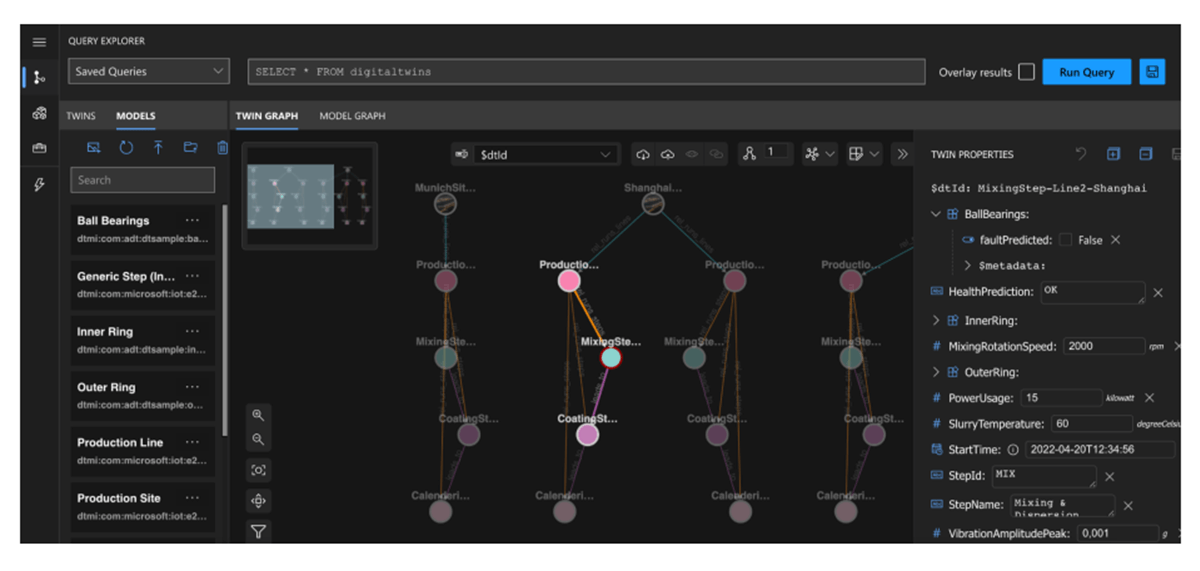 Twin visualization and exploration with Azure Digital Twins