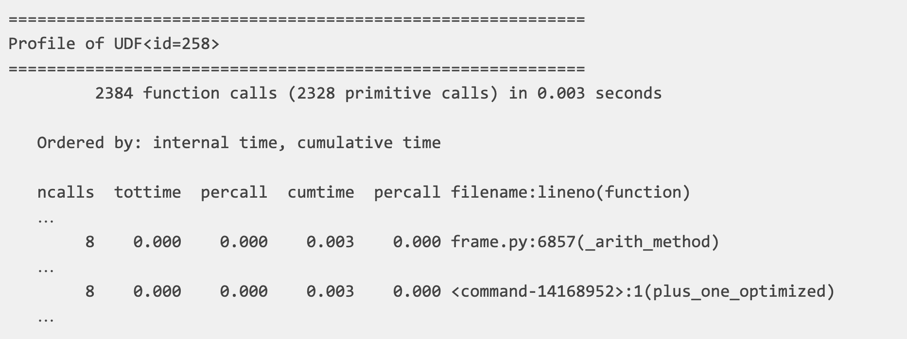 Arithmetic operation from 8,000 calls to 8 calls