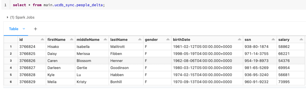 Upgraded Unity Catalog table with sample data