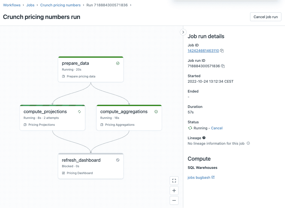 A workflow refreshing multiple queries and a dashboard