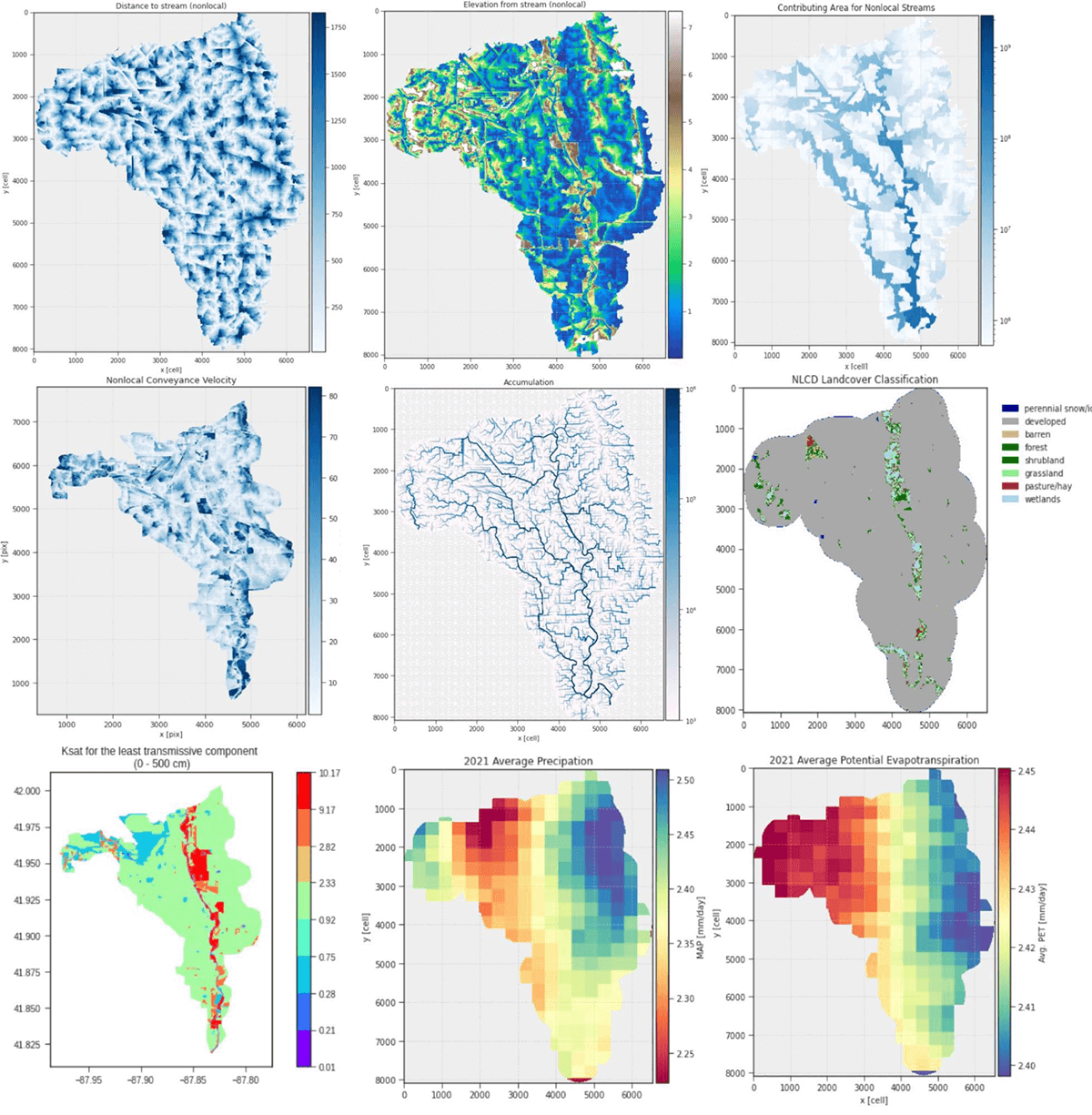 Figure 2: Illustrative maps of the dimensional features first used to build the initial model for the 071200040506 HUC12 (12-digit hydrologic unit code) from the categorization used by the United States Geological Survey (USGS Water Resources: About USGS Water Resources).