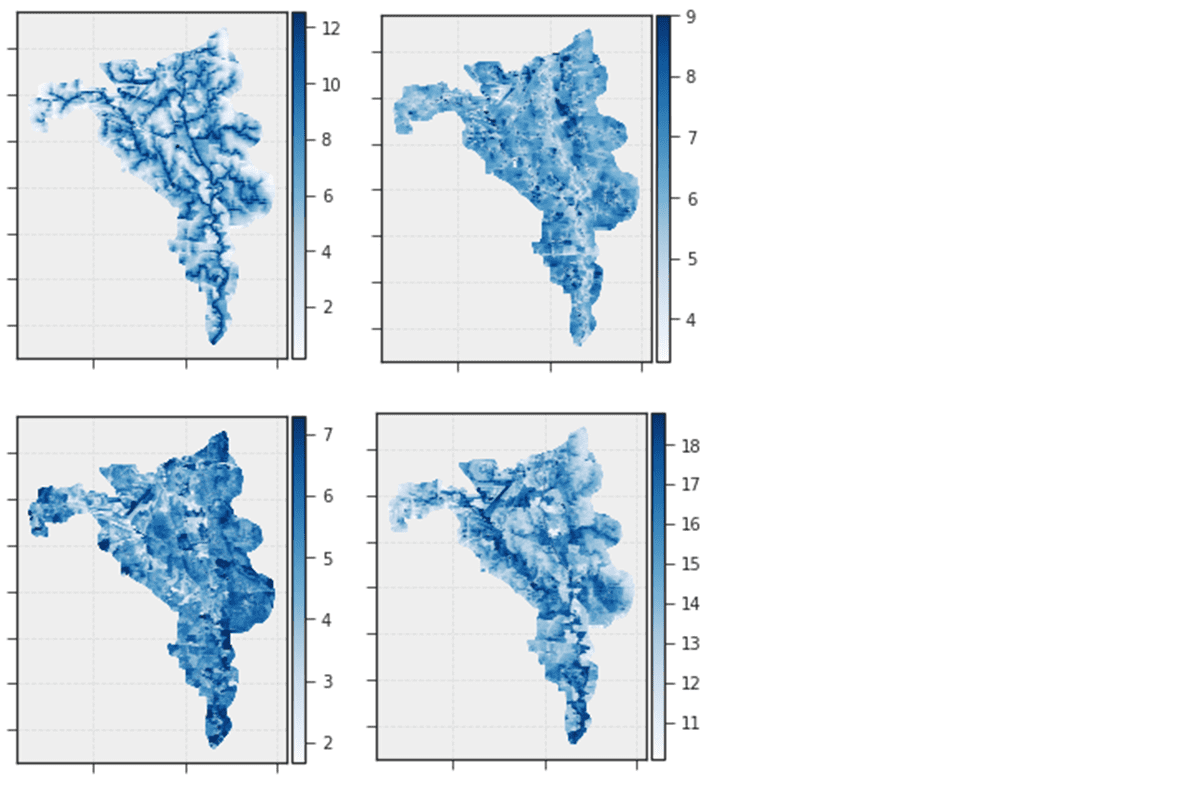 Figure 3: Maps of dimensionless indices for a single sub-watershed with a 12-digit hydrologic unit code of the 071200040506 HUC12. Compare to figure 6 for visual confirmation of the predictive power of these dimensionless features.