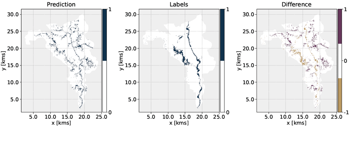 Figure 6: Flood predictor output compared to the label from 2D hydraulic and hydrologic modeling for the 071200040506 HUC12 and a 10-year storm event. These are categorical maps where “1” denotes flooded areas. The resolution of the map is 3 meters and downsampled by a factor of 100 for visualization purposes.