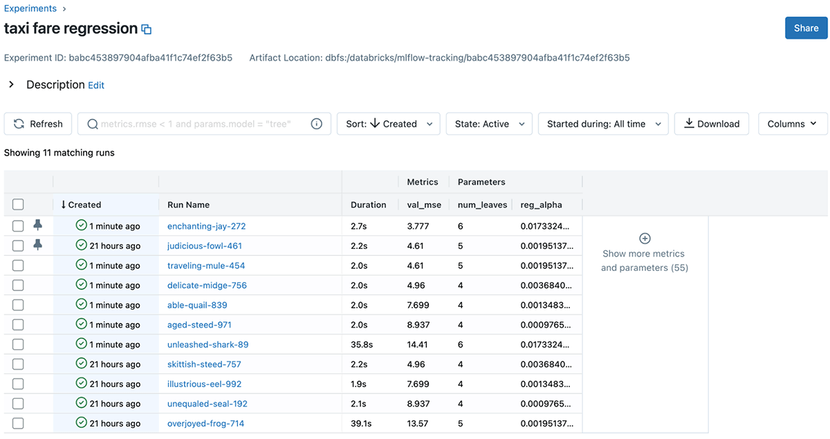 The refreshed MLflow experiment page distills the most relevant model performance information and enables you to pin the best runs for future reference as your experimentation progresses. In MLflow 2.0, every run has a unique name for easy identification and tracking.