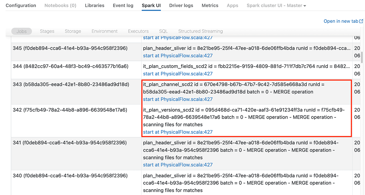 The Jobs tab for a cluster running multiple streams.  Each microbatch of each stream can have multiple jobs, and each job will have the stream name and microbatch number in the description.