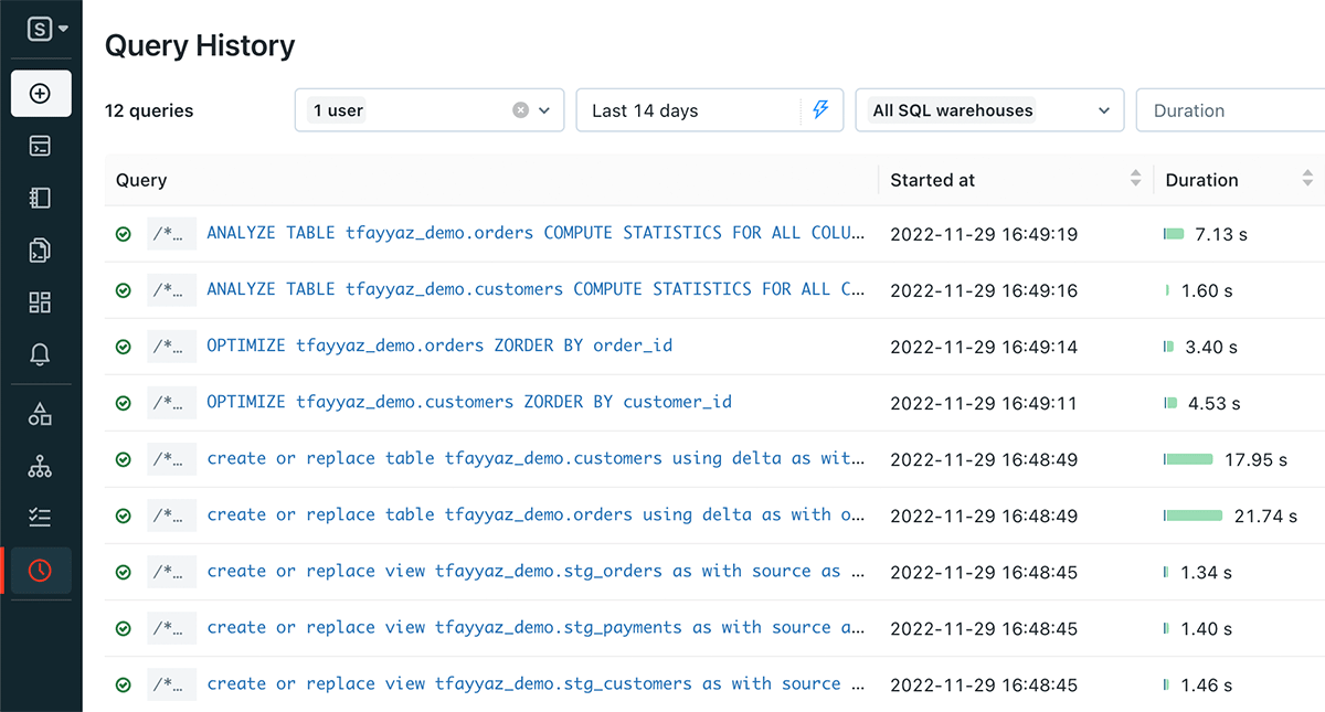 Databricks SQL query history showing the SQL for models and post hooks