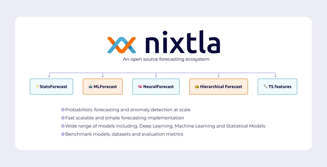 Figure 2. The Nixtla forecasting ecosystem
