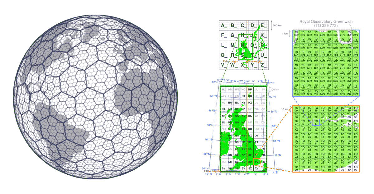 Figure 4: Grid Index Systems (H3, British National Grid)