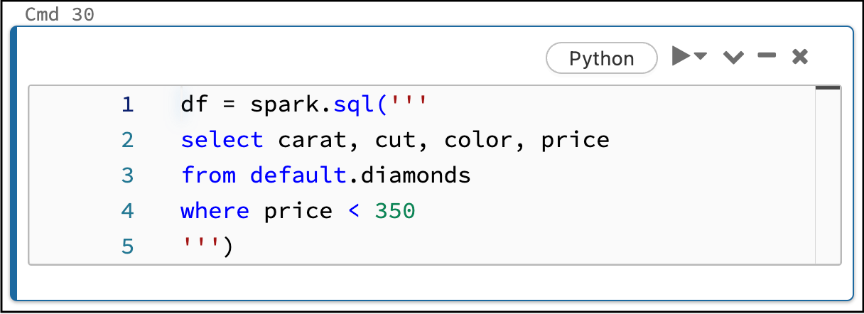 Basic Python Code In Databricks Upgrades to Databricks Notebooks | Databricks Blog