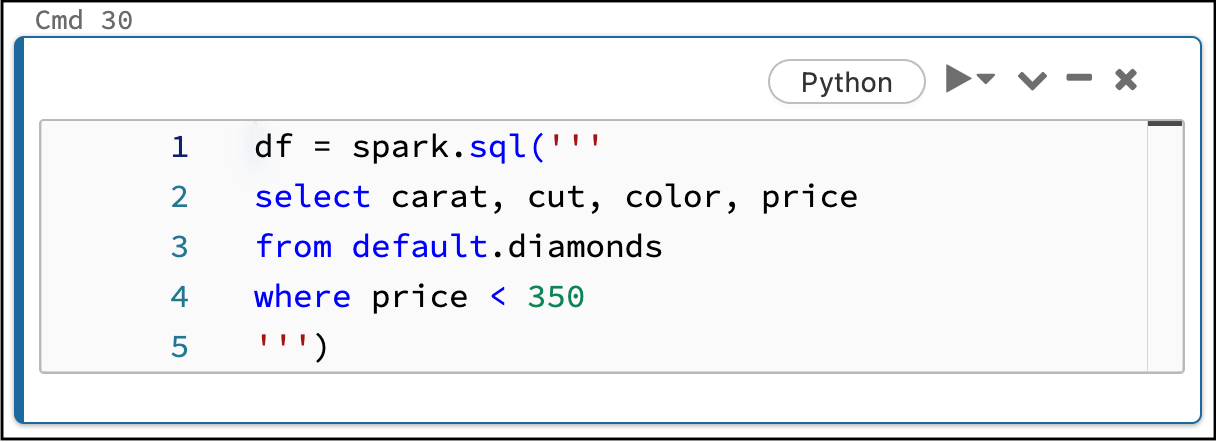 Syntax highlighting