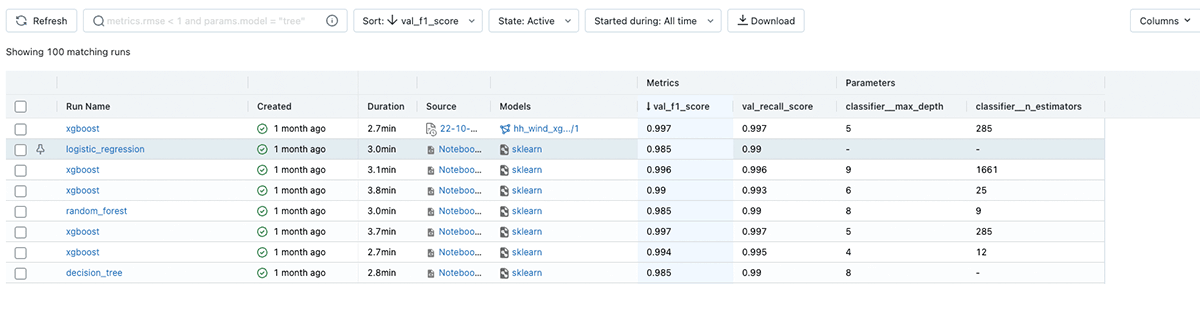 MLflow UI for model evaluation and comparison