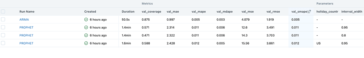 Track health and fitness goals with Apple Healthkit & Databricks