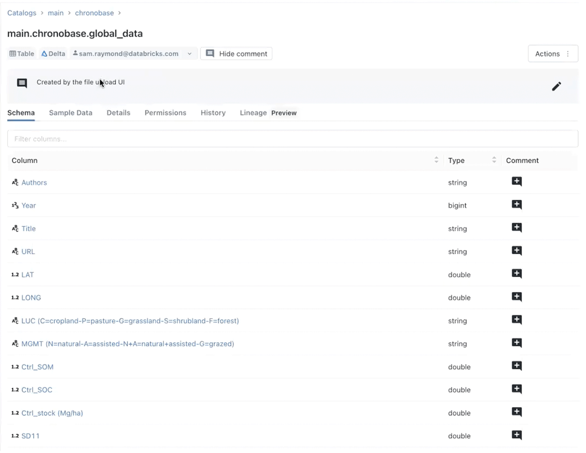 Chronobase data ingestion