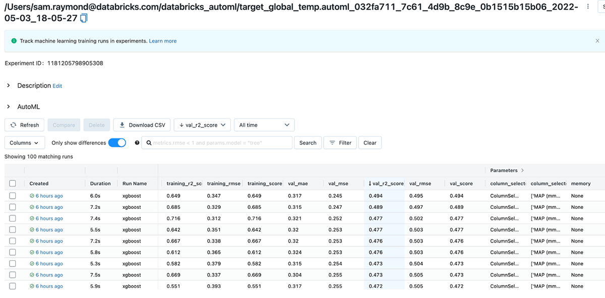 AutoML output for initial models