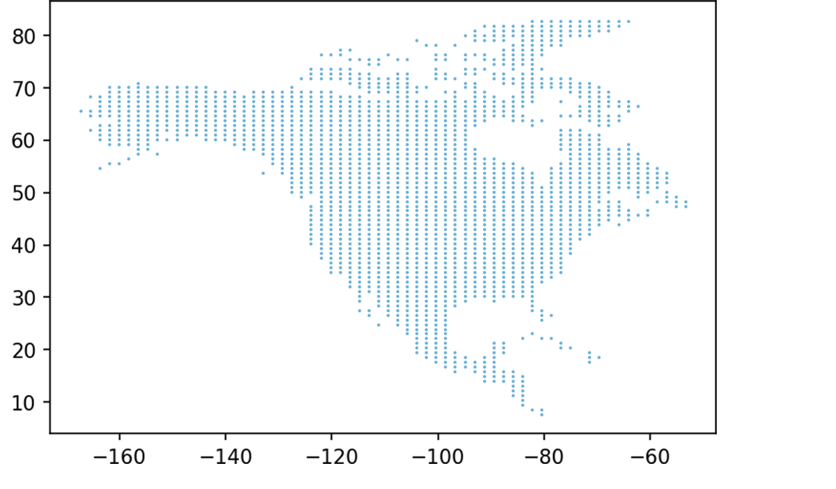 Map of North America with uniform distribution of synthetic data