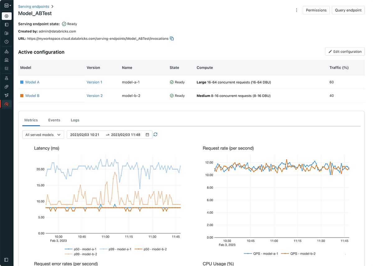 Announcing Databricks Model Serving GA Databricks Blog Announcing databricks model serving ga databricks blog