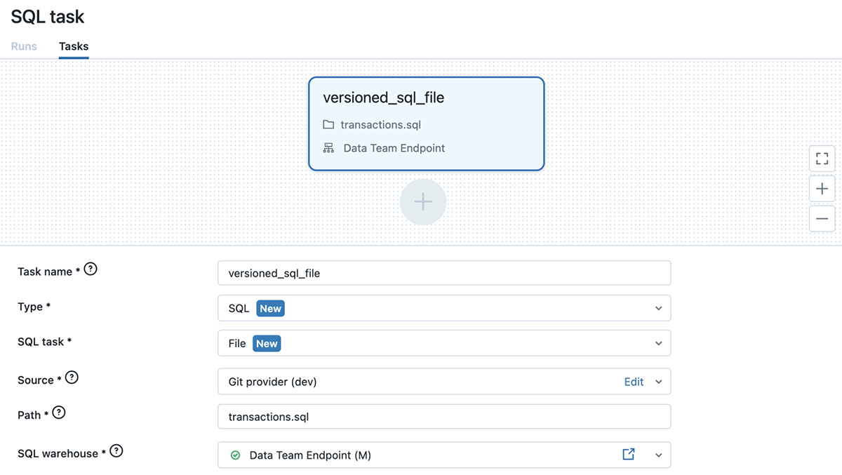 SQL Task