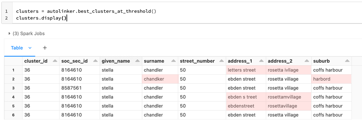 Arbitrary Data Set