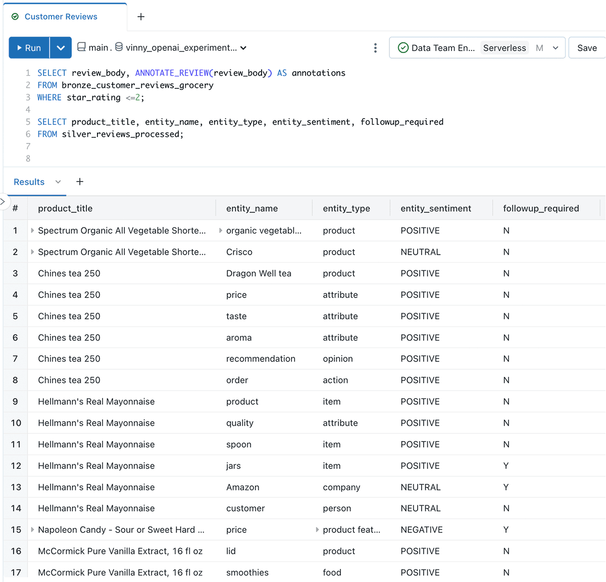Databricks SQL AI Functionsで大規模に顧客レビューに対して行動する | Databricks Blog