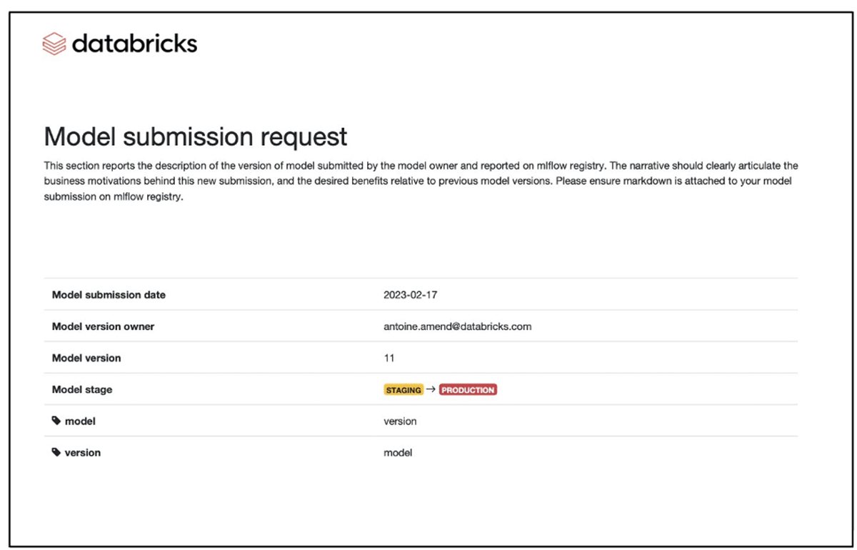 Example of model documentation deﬁning a given model submission