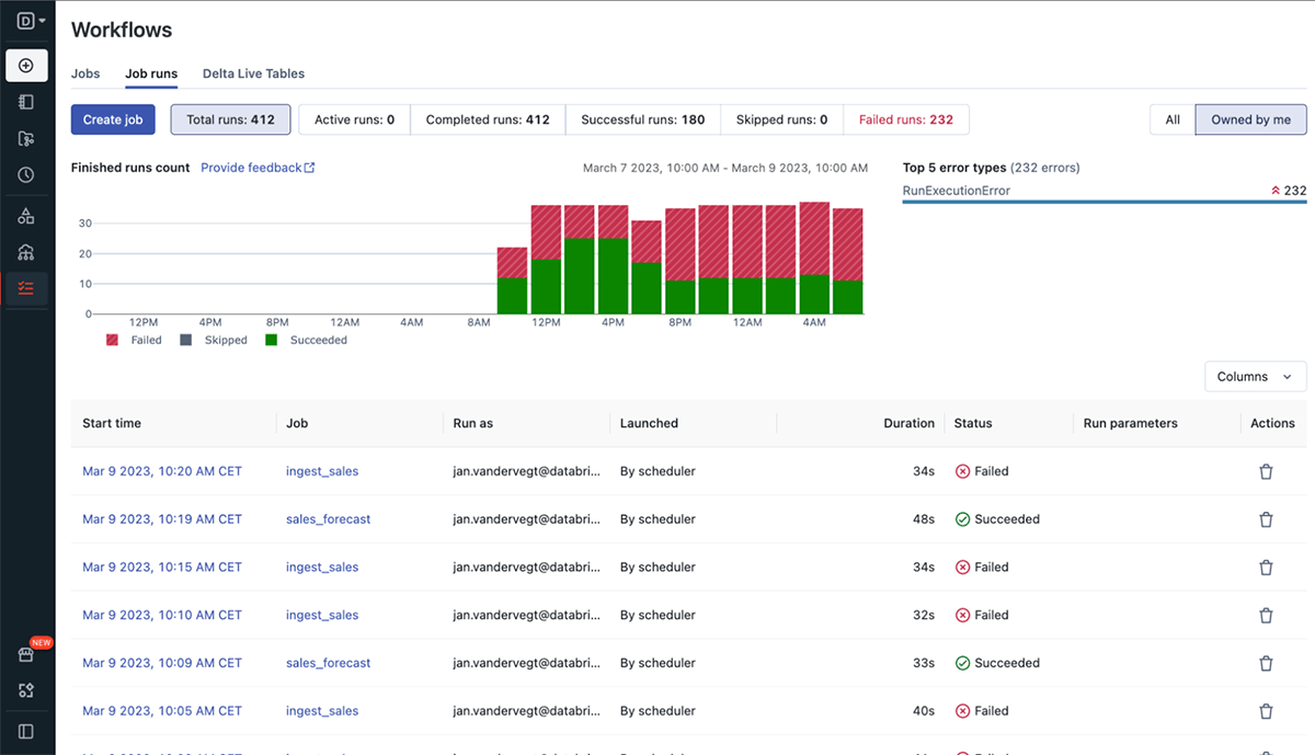 Real-time monitoring with actionable insights