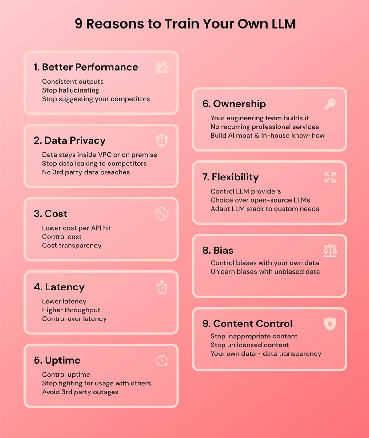Train LLM on Your Databricks Data | Databricks Blog