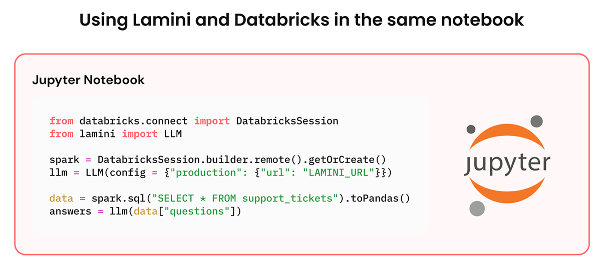 Using Lamini and Databricks in the same notebook